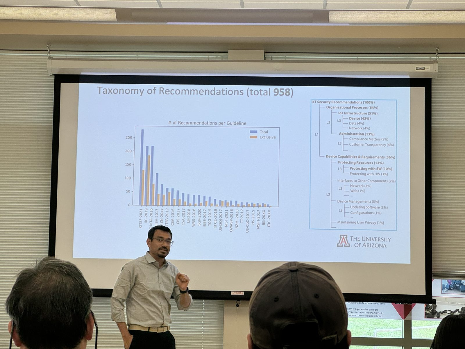 Presenting a study on security recommendations